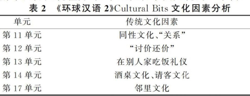 亚洲人成欧美人中文亚洲人学习欧美语言的热潮，跨文化交流的新趋势