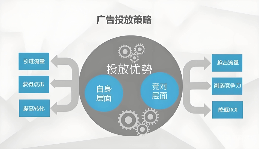 百度推广下的官方网站，优化策略与最佳实践官方网站平台下载