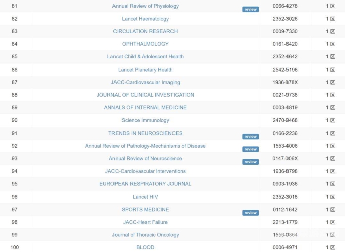 欧美日韩国产一区二区三区在线，全球影视内容的分区与在线观看趋势