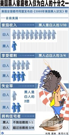 欧美黑人一级AAAA片，多元文化下的新闻资讯