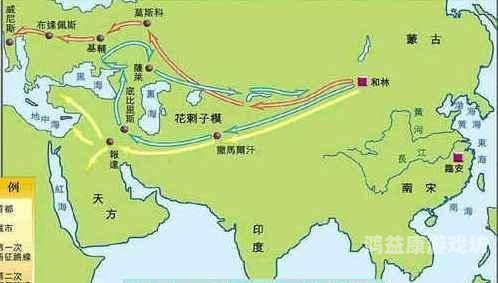 欧亚一级视频人成欧亚一级视频人成，多元文化融合下的新闻视角