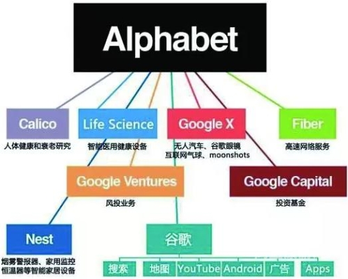 88av.one百度搜索收录，关于88av.one的新闻资讯文章