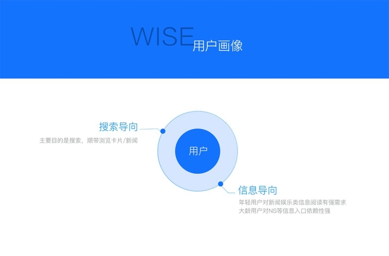百度搜索热门文章，黄色高清无码新闻资讯免费的短视频app大全下载安装