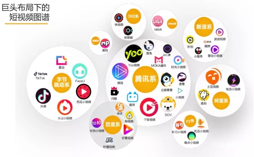 在线小视频777，短视频新风潮，内容丰富多样在线小视频去水印